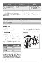 Предварительный просмотр 17 страницы Zanussi ZOU30601XK User Manual