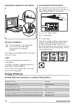 Предварительный просмотр 18 страницы Zanussi ZOU30601XK User Manual