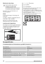 Предварительный просмотр 38 страницы Zanussi ZOU30601XK User Manual