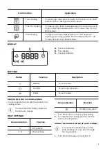 Предварительный просмотр 7 страницы Zanussi ZOU35902XU User Manual