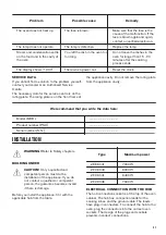 Preview for 21 page of Zanussi ZOU35902XU User Manual