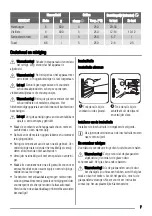 Предварительный просмотр 7 страницы Zanussi ZOU362 User Manual