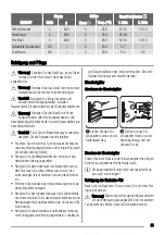 Предварительный просмотр 35 страницы Zanussi ZOU362 User Manual