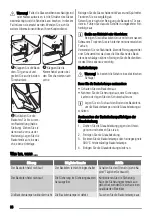 Предварительный просмотр 36 страницы Zanussi ZOU362 User Manual