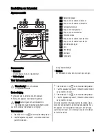 Предварительный просмотр 5 страницы Zanussi ZOU364 User Manual