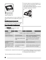 Предварительный просмотр 40 страницы Zanussi ZOU364 User Manual