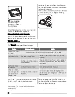 Предварительный просмотр 54 страницы Zanussi ZOU364 User Manual