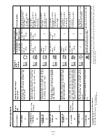 Preview for 12 page of Zanussi ZP 3796 Instruction Booklet