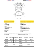 Предварительный просмотр 3 страницы Zanussi ZPA31411AF Important User'S Manual