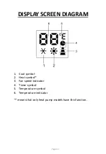 Предварительный просмотр 11 страницы Zanussi ZPAC9002 Manual