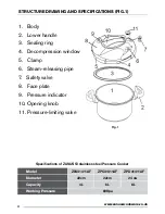 Preview for 4 page of Zanussi ZPC31411AF User Manual