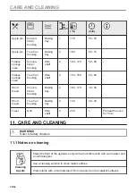 Preview for 20 page of Zanussi ZPCNA7KN User Manual