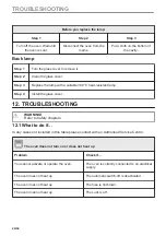 Preview for 24 page of Zanussi ZPCNA7KN User Manual