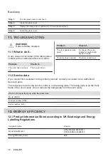 Preview for 16 page of Zanussi ZPG2000BXA User Manual