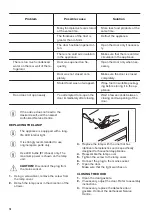 Предварительный просмотр 10 страницы Zanussi ZQA12430DV User Manual