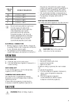 Предварительный просмотр 5 страницы Zanussi ZQA14030DA User Manual