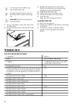 Предварительный просмотр 10 страницы Zanussi ZQA14030DA User Manual