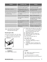 Preview for 9 page of Zanussi ZQA14033DA User Manual