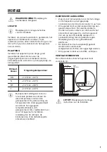 Preview for 5 page of Zanussi ZQF11430DA User Manual