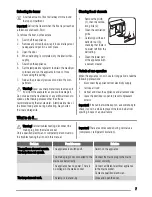 Preview for 7 page of Zanussi ZQS3124A User Manual