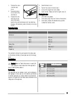 Preview for 9 page of Zanussi ZQS3124A User Manual