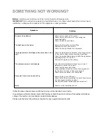 Предварительный просмотр 9 страницы Zanussi ZR 65/1 SI Instruction Booklet