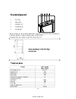 Preview for 14 page of Zanussi ZRA 328W Instruction Manual