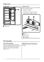 Предварительный просмотр 4 страницы Zanussi ZRA226CWO User Manual