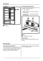 Предварительный просмотр 24 страницы Zanussi ZRA226CWO User Manual