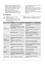 Предварительный просмотр 46 страницы Zanussi ZRA226CWO User Manual