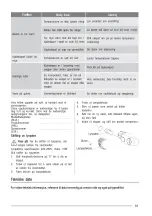 Предварительный просмотр 81 страницы Zanussi ZRA226CWO User Manual