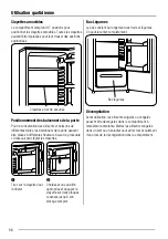 Предварительный просмотр 88 страницы Zanussi ZRA226CWO User Manual