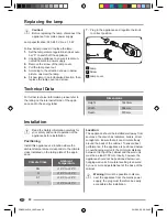 Preview for 20 page of Zanussi ZRA25100WA User Manual