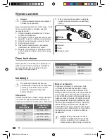 Preview for 64 page of Zanussi ZRA25100WA User Manual