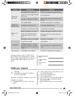 Preview for 85 page of Zanussi ZRA25100WA User Manual