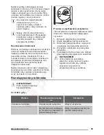 Предварительный просмотр 33 страницы Zanussi ZRA33100WA User Manual