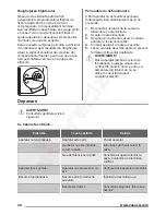 Предварительный просмотр 46 страницы Zanussi ZRA33100WA User Manual