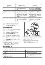 Предварительный просмотр 8 страницы Zanussi ZRA33103WV User Manual