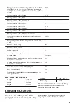 Предварительный просмотр 9 страницы Zanussi ZRA33103WV User Manual