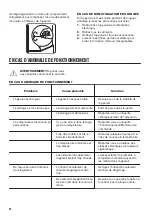 Preview for 20 page of Zanussi ZRA33104WA User Manual