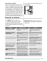 Preview for 19 page of Zanussi ZRA33400WA User Manual