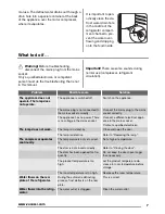 Preview for 7 page of Zanussi ZRA40100WA User Manual