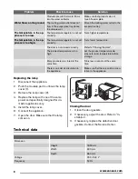 Preview for 8 page of Zanussi ZRA40100WA User Manual