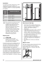 Preview for 34 page of Zanussi ZRA40100XA User Manual