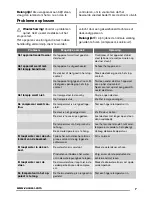 Preview for 7 page of Zanussi ZRA720CW User Manual