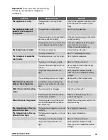 Preview for 17 page of Zanussi ZRA720CW User Manual