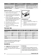 Preview for 18 page of Zanussi ZRA720CW User Manual