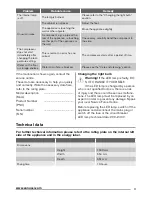 Preview for 9 page of Zanussi ZRB22130WA User Manual