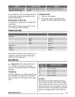 Preview for 11 page of Zanussi ZRB32212WA User Manual