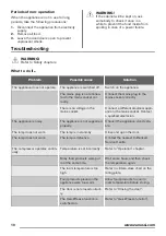 Preview for 10 page of Zanussi ZRB32313XA User Manual